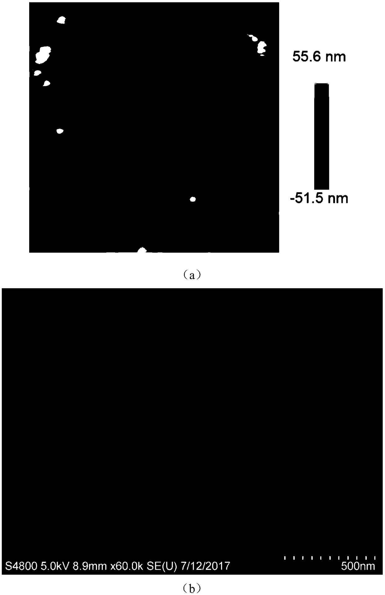 Method for preparing perovskite film, and perovskite solar cell device