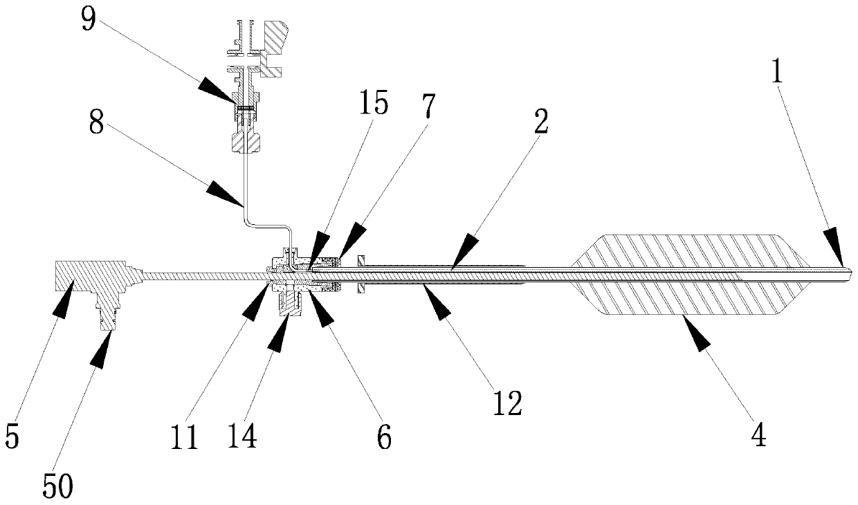 Use method of prostate dilation catheter