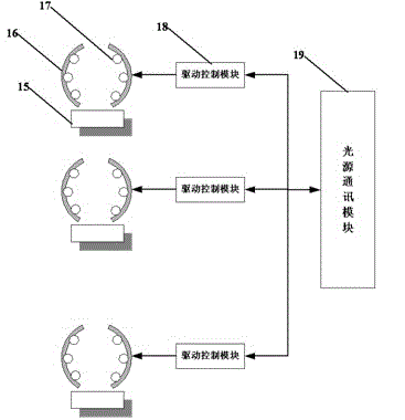 Multi-mode registration-based online detecting device