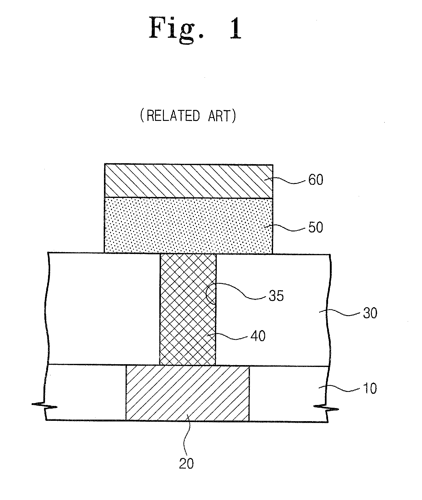 Germanium compound, semiconductor device fabricated using the same, and methods of forming the same