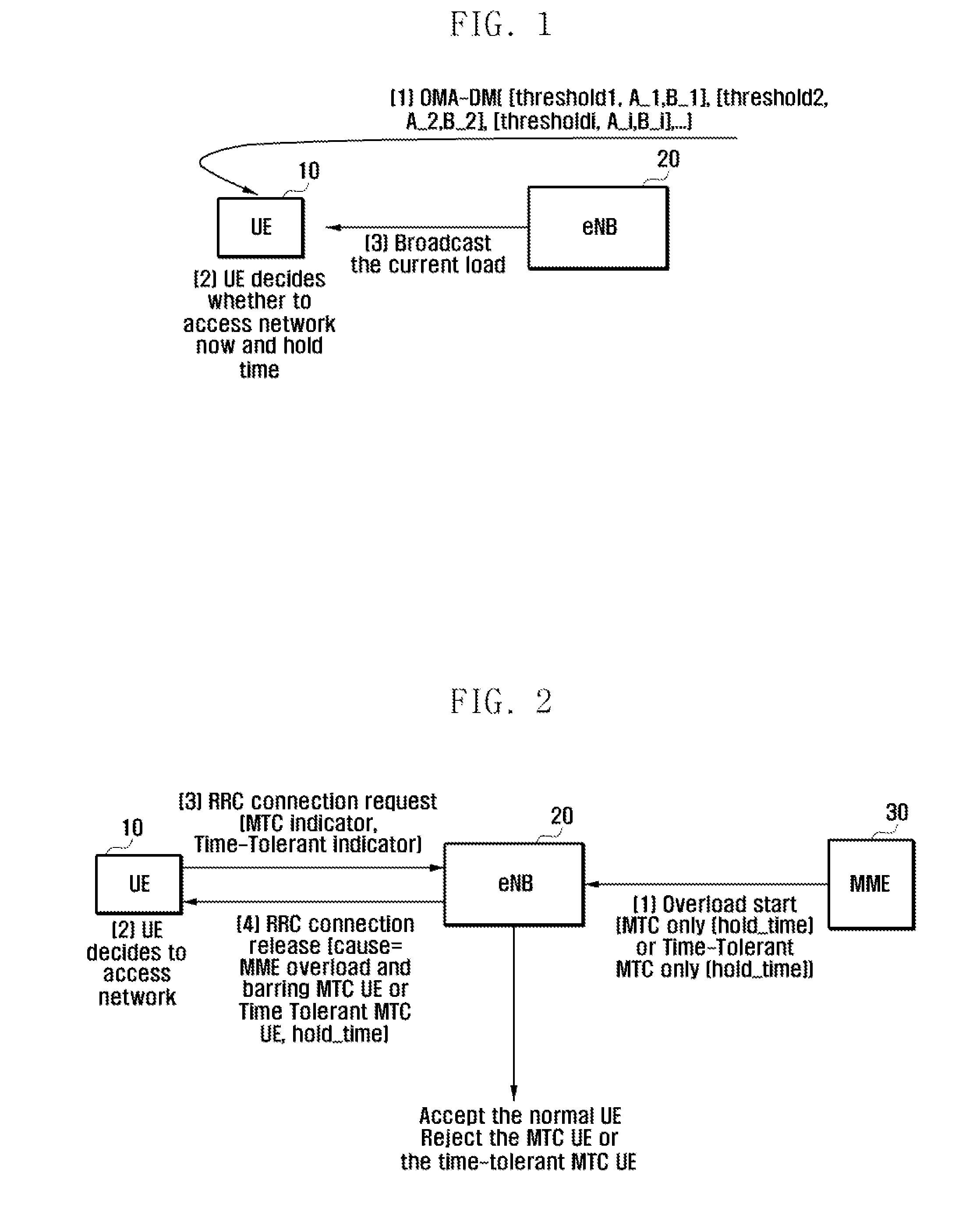 Method and apparatus for controlling network access of ue in wireless communication system