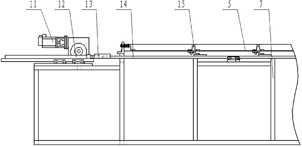 A mold horizontal moving cycle mechanism