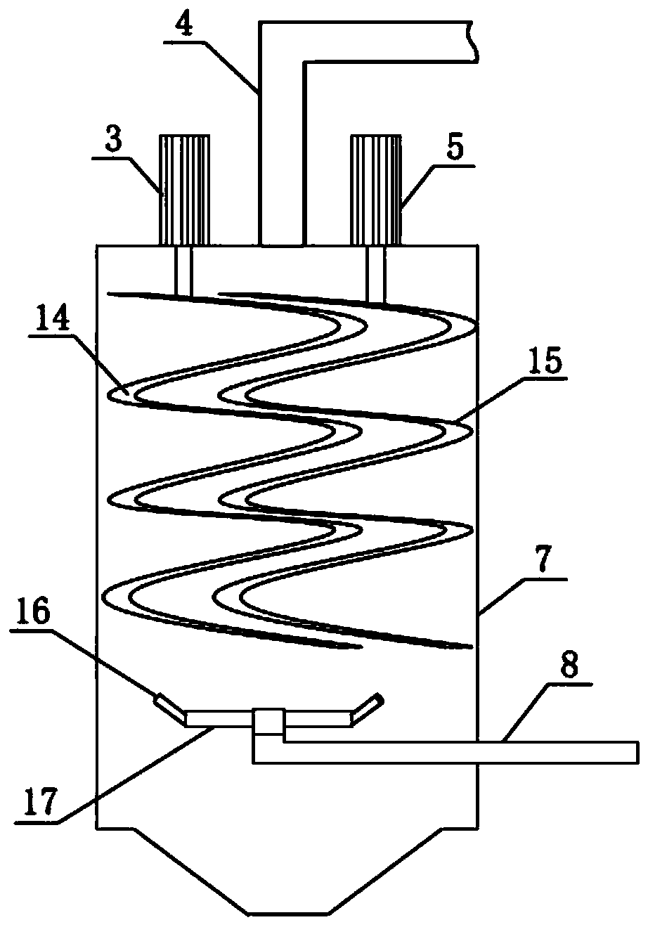 A corex smelting reduction ironmaking equipment