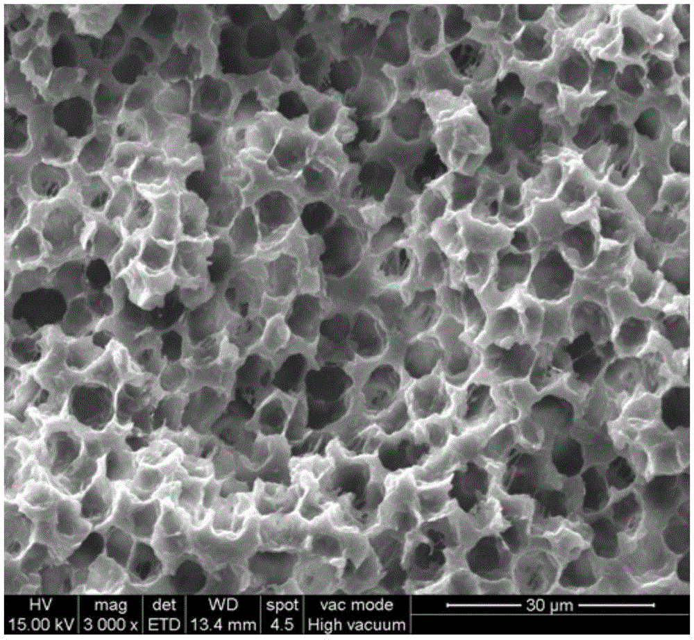 Polylactide-based blended material, preparation method thereof and method for preparing foam material from polylactide-based blended material