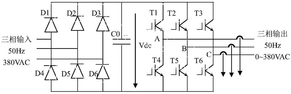 18-pulse-based SVPWM three-phase electronic voltage regulator