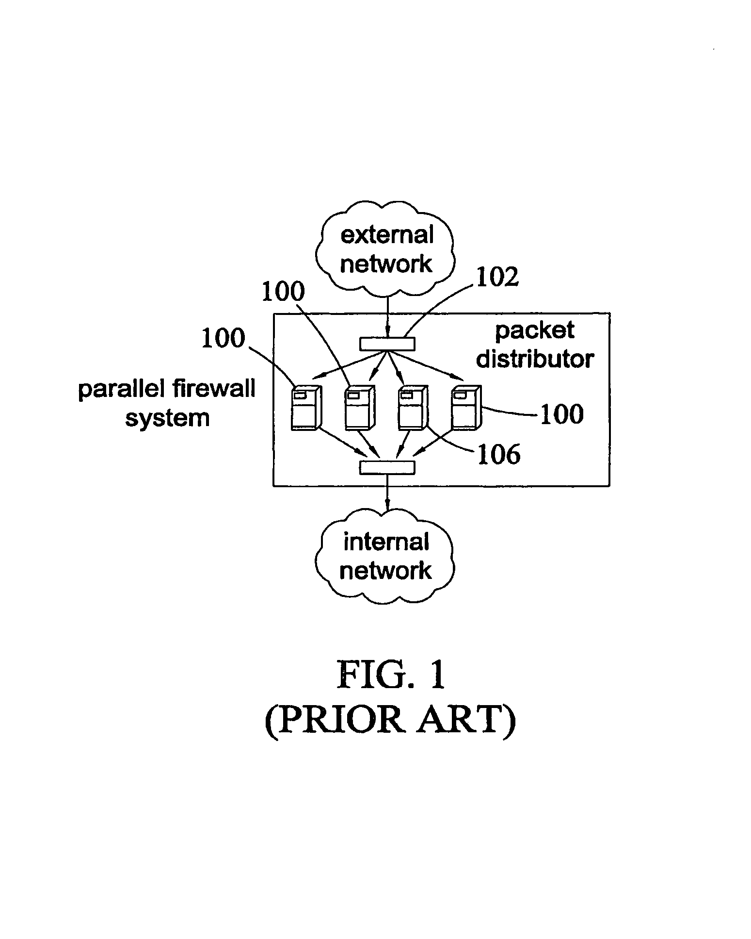 Method, systems, and computer program products for implementing function-parallel network firewall