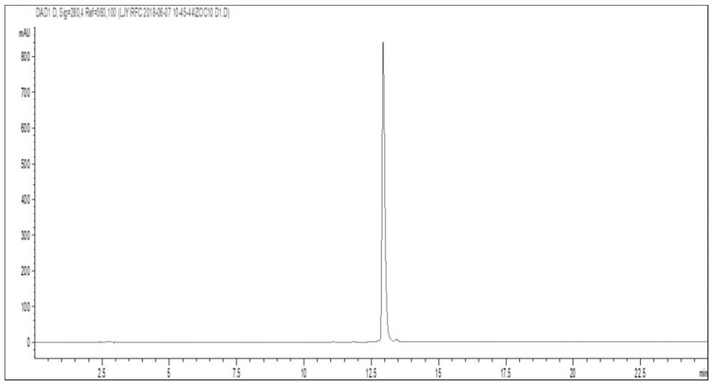 Application of yamcin Ⅲ in the preparation of medicines and cosmetics