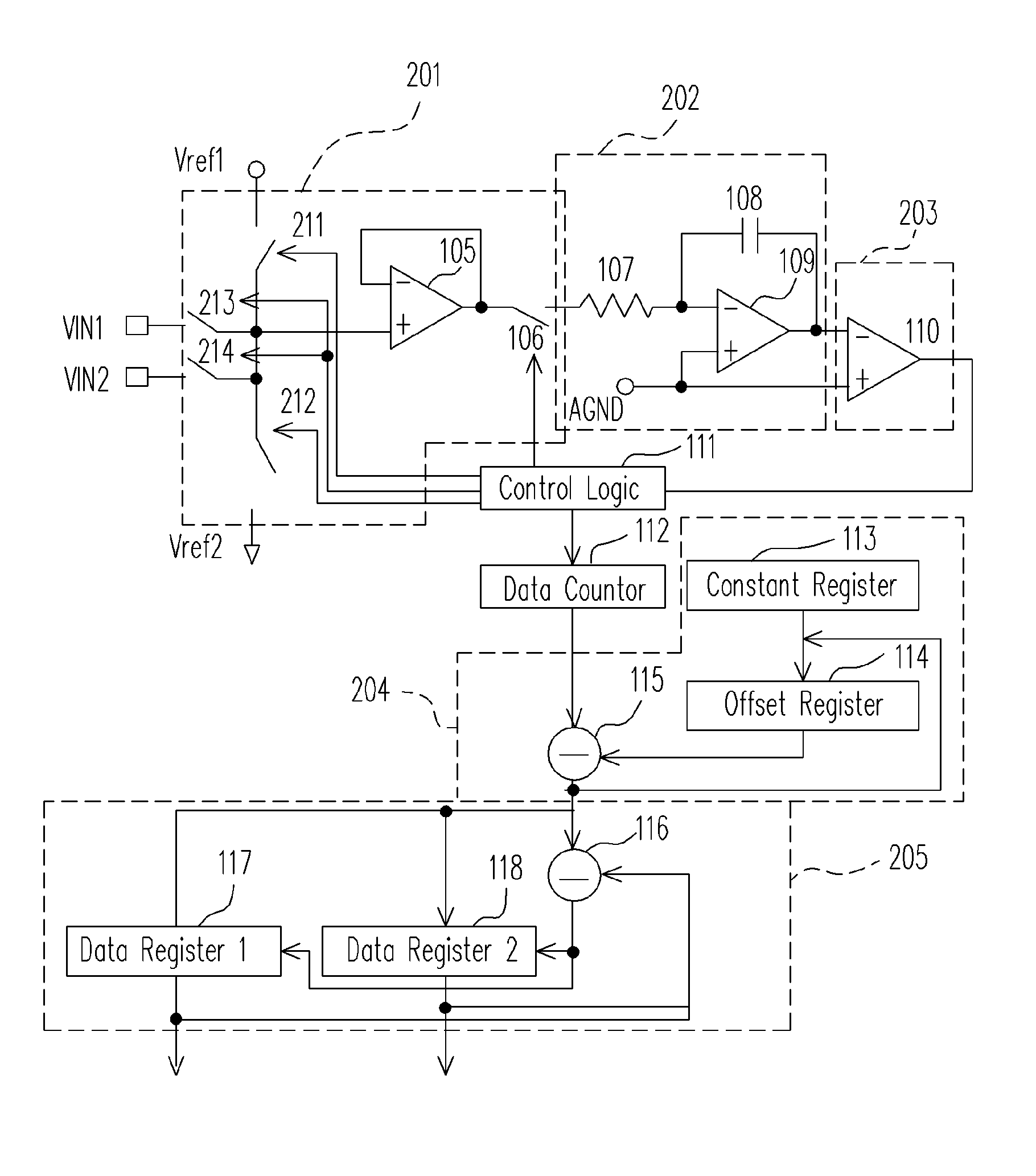 [circuit and method of multi-channel dual slope ADC with offset cancellation and hysteresis input]