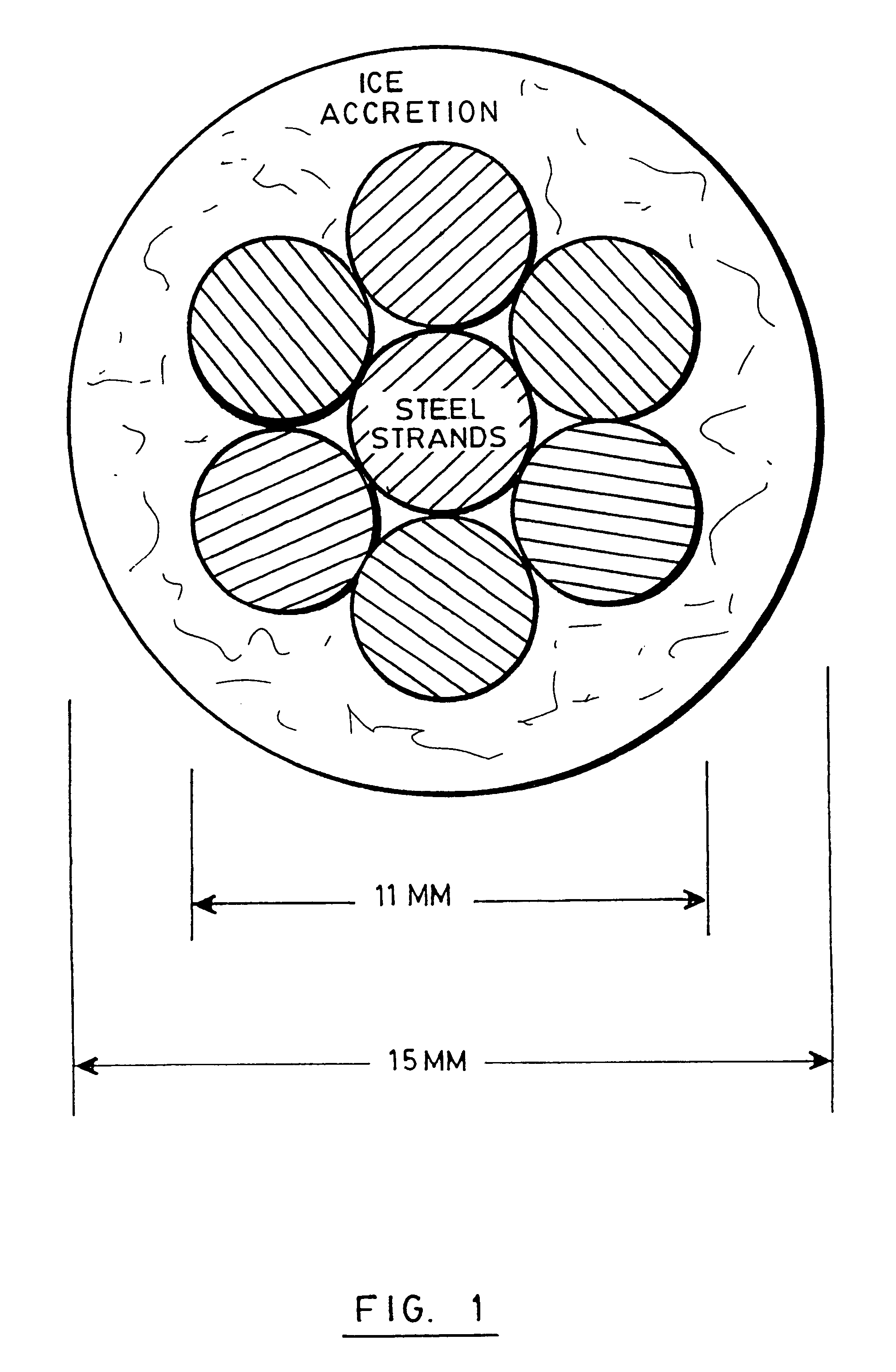 Method and apparatus for breaking ice accretions on an aerial cable