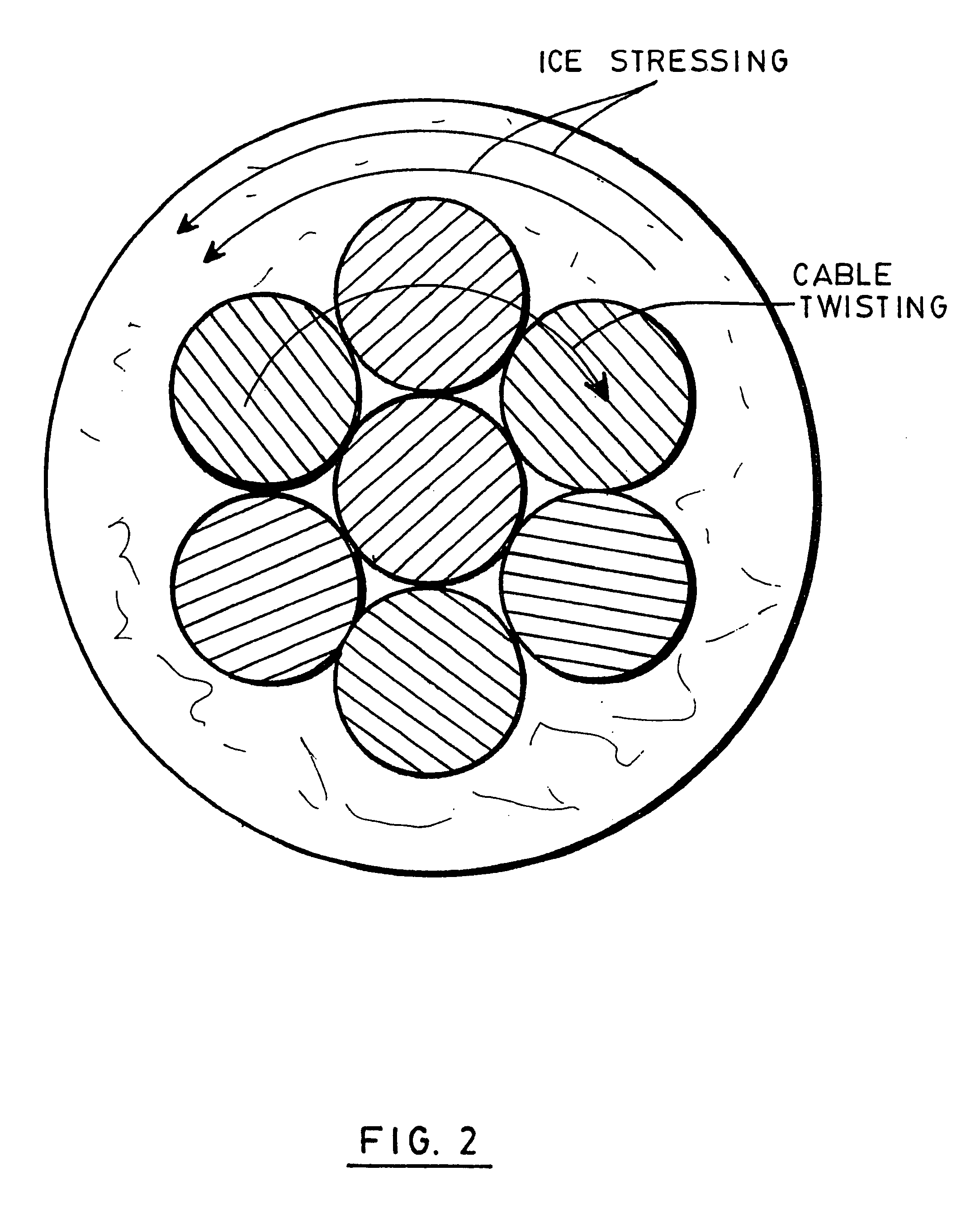 Method and apparatus for breaking ice accretions on an aerial cable