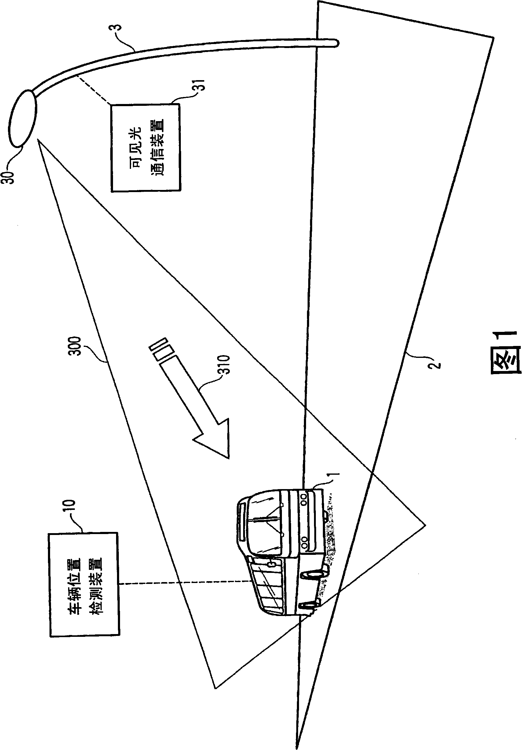 Method and apparatus for determining the position of a moving object, by using visible light communication