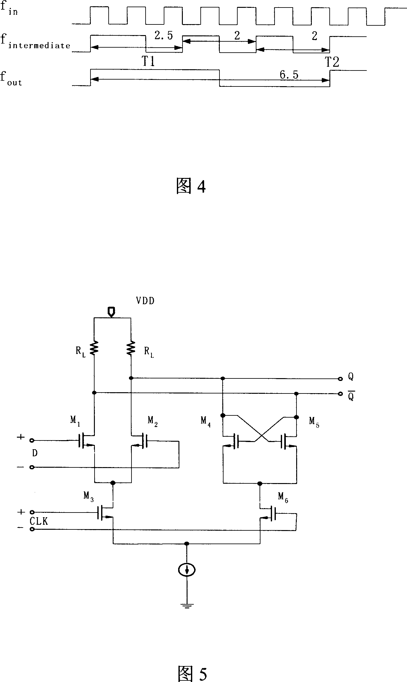 Fraction frequency-division circuit applied for phase-locked ring circuit