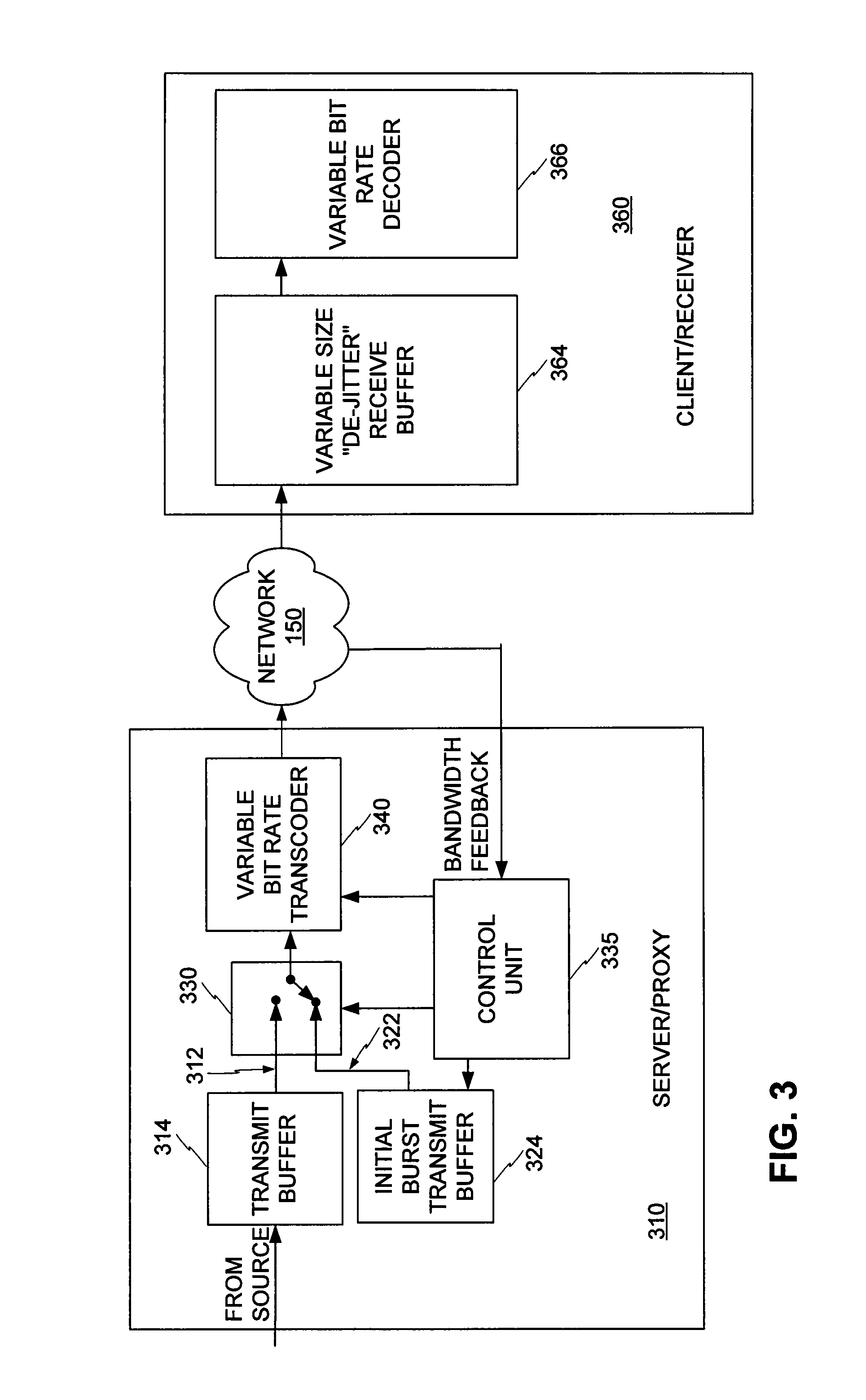 Devices and methods for minimizing start up delay in transmission of streaming media