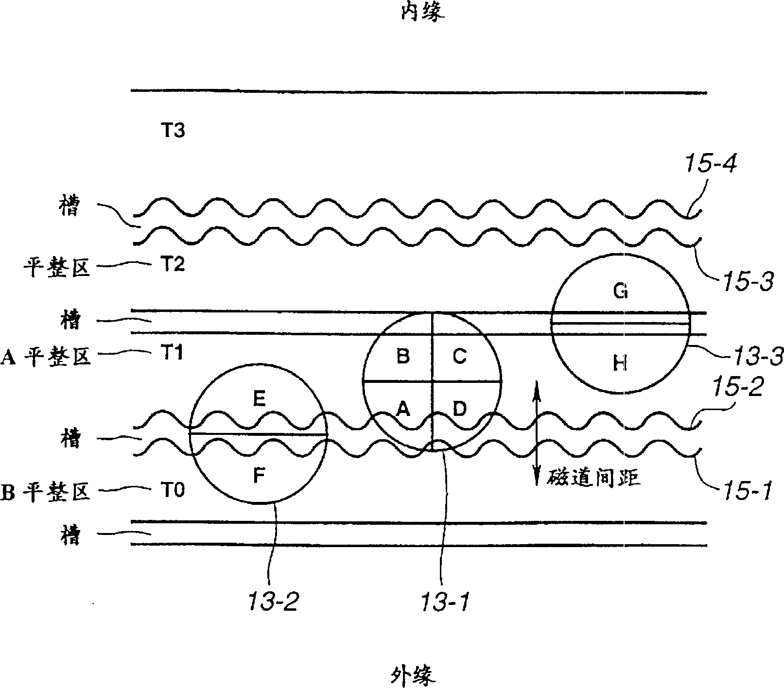 Optical disc and optical disc device