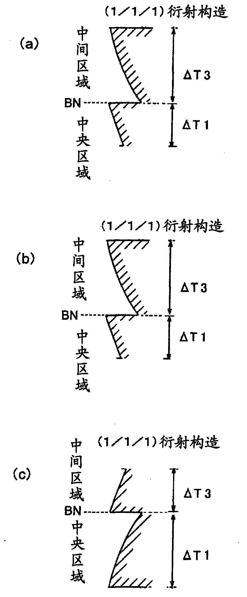 Ojbective lens for optical pickup device and optical pickup device