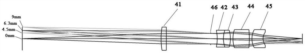 An illumination imaging system for dry eye detection