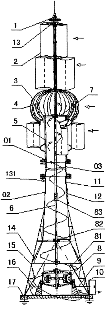 Whirlwind driven generator