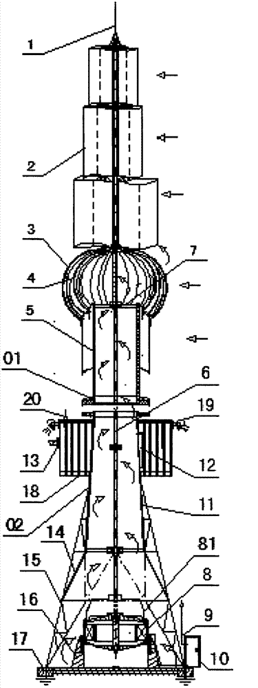 Whirlwind driven generator