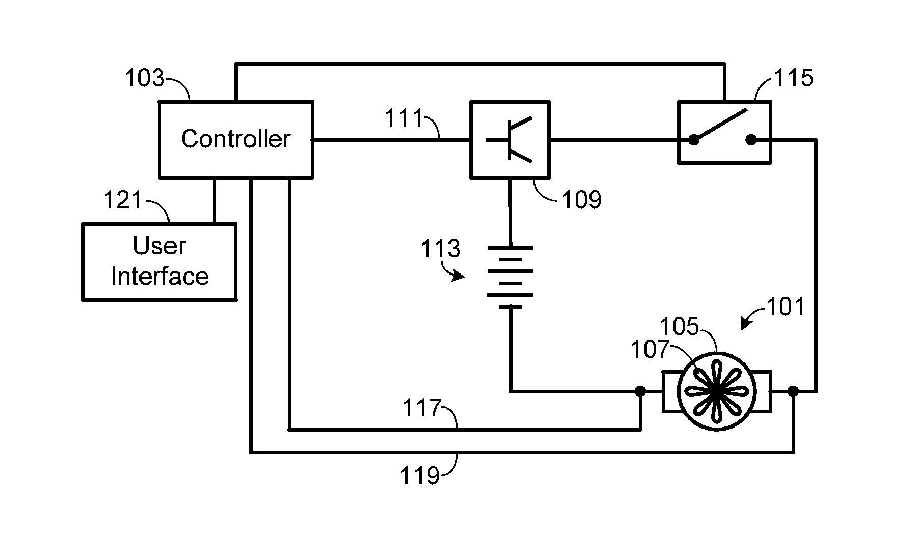 Method of Diagnosing a Malfunctioning DC Fan Motor