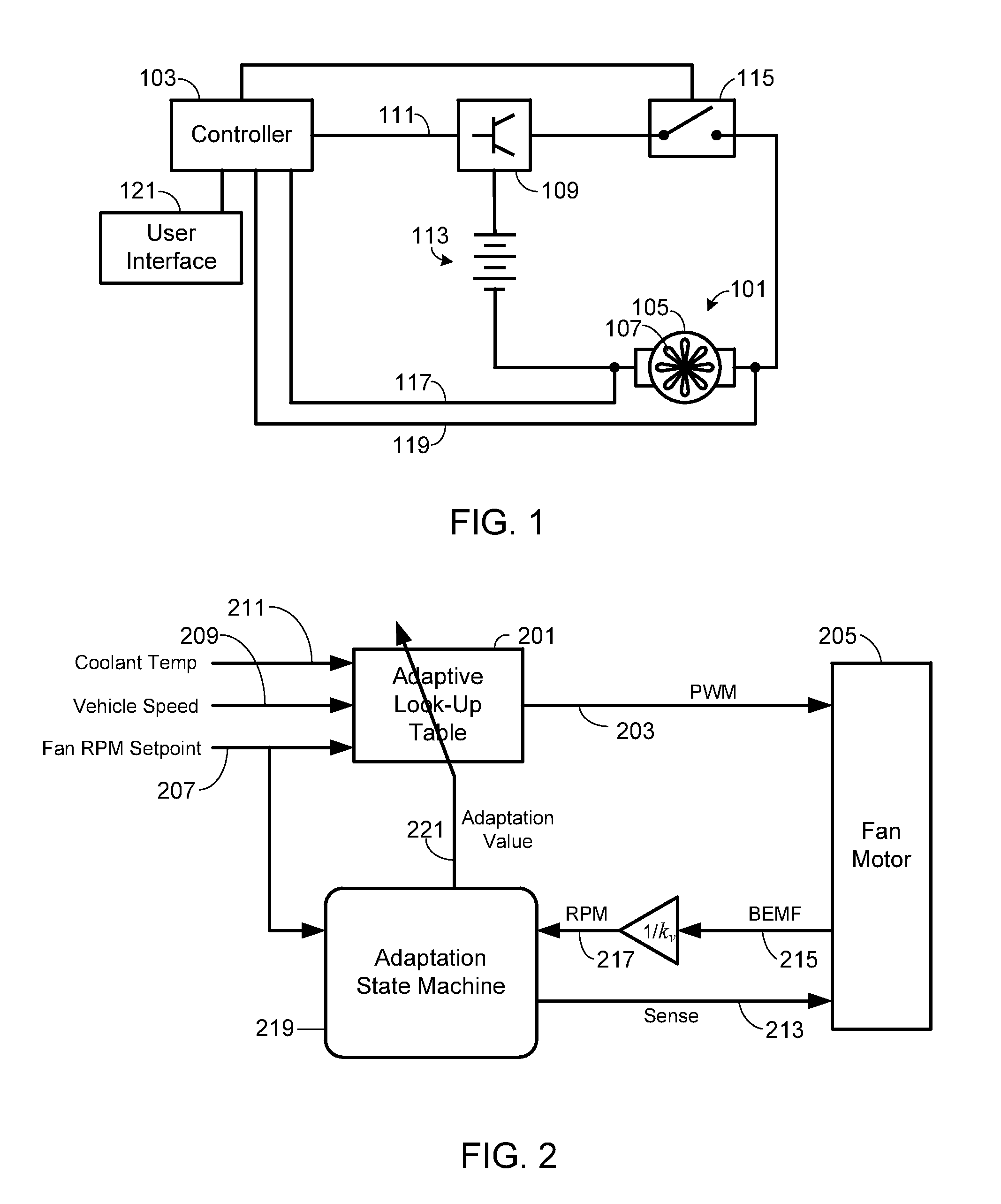 Method of Diagnosing a Malfunctioning DC Fan Motor