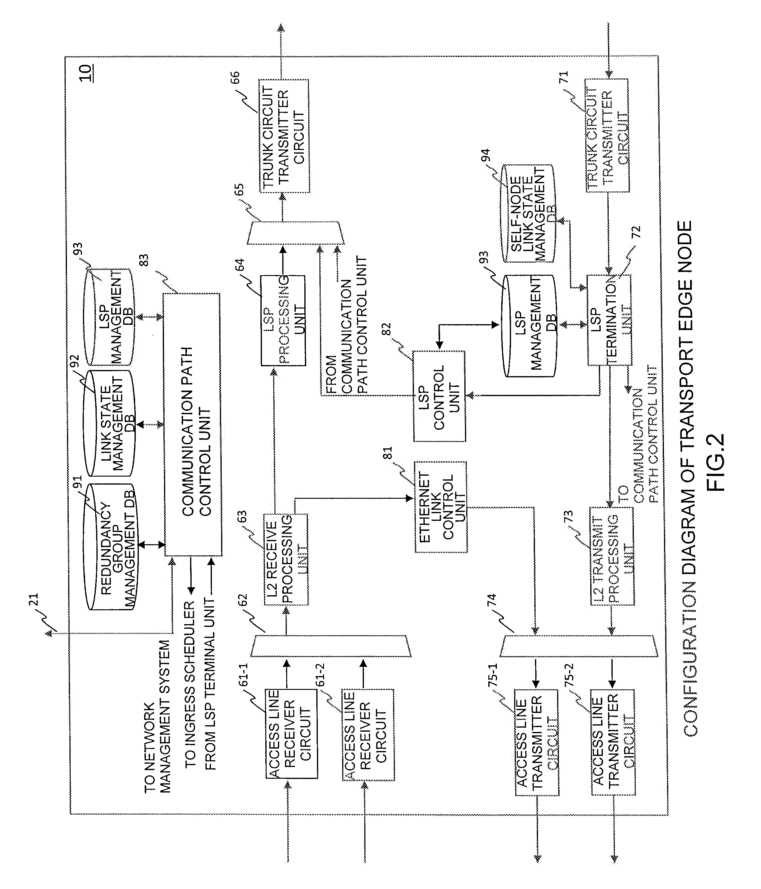 Communication system, path switching method and communication device