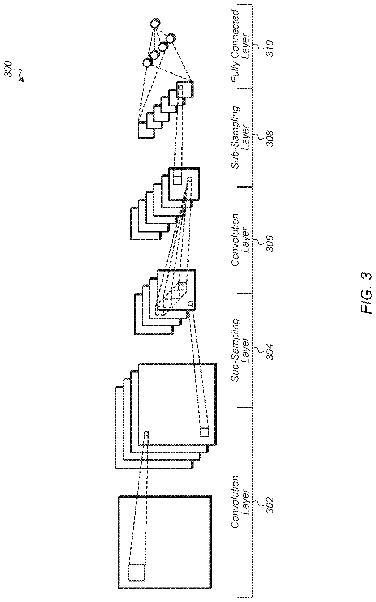 Auto generation and tuning tool for convolution kernels