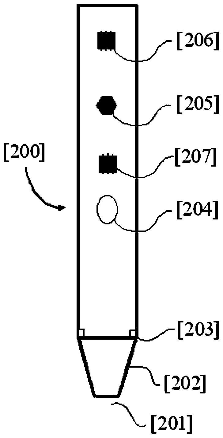 A method for selecting objects in virtual three-dimensional space based on pen-type interactive system