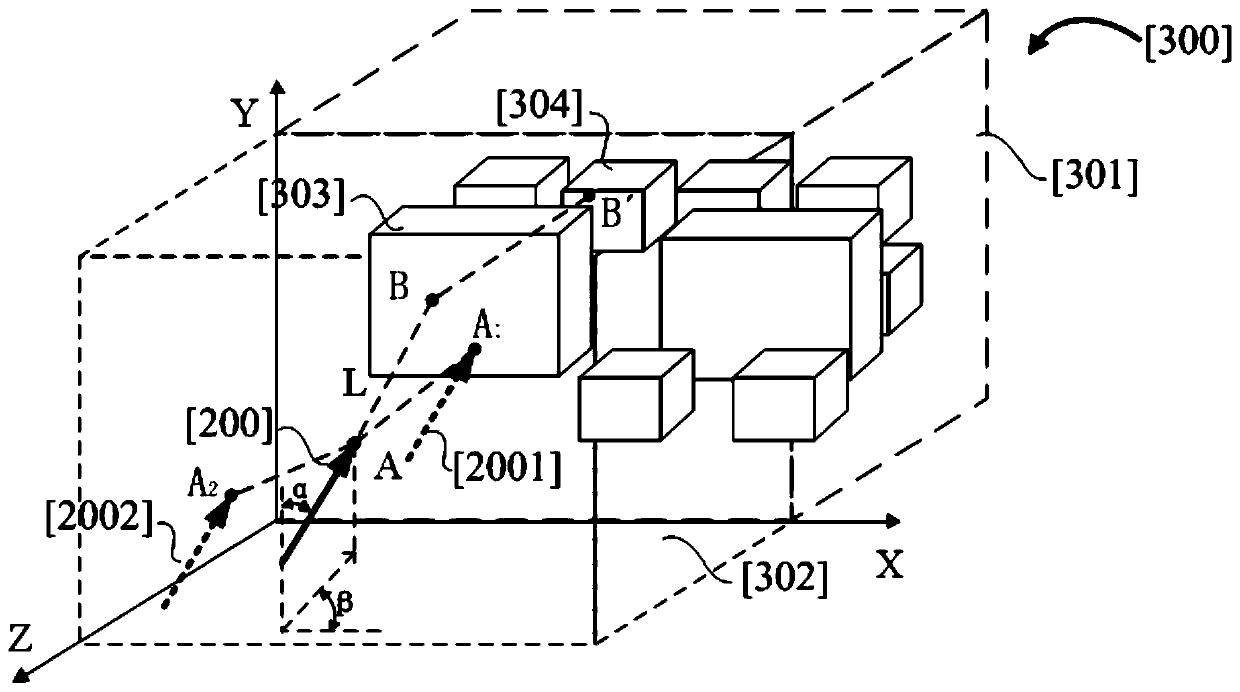 A method for selecting objects in virtual three-dimensional space based on pen-type interactive system