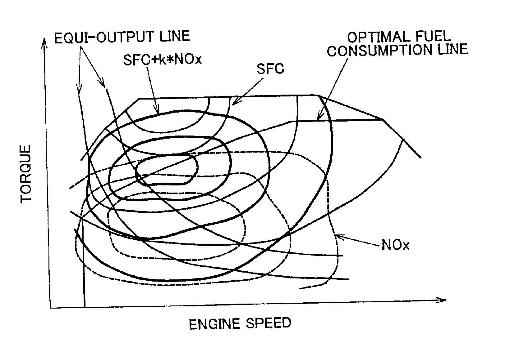 Control apparatus and method for vehicle having internal combustion engine and continuously variable transmission, and control apparatus and method for internal combustion engine