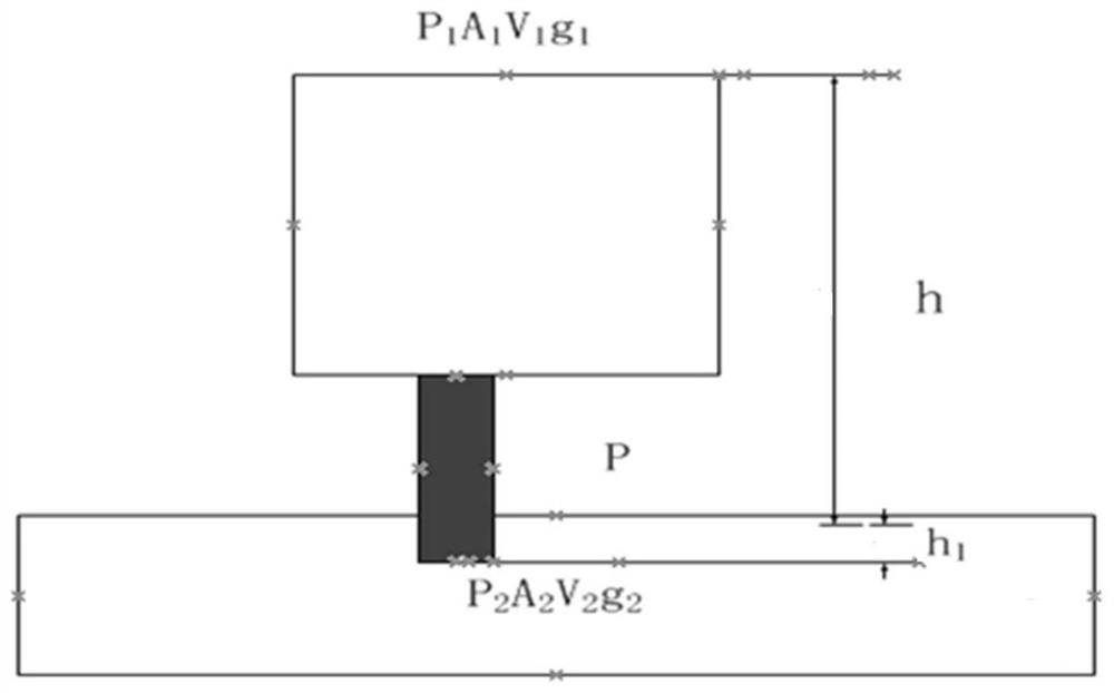 A final pouring method of continuous casting ladle based on the comparison of passing steel quantity