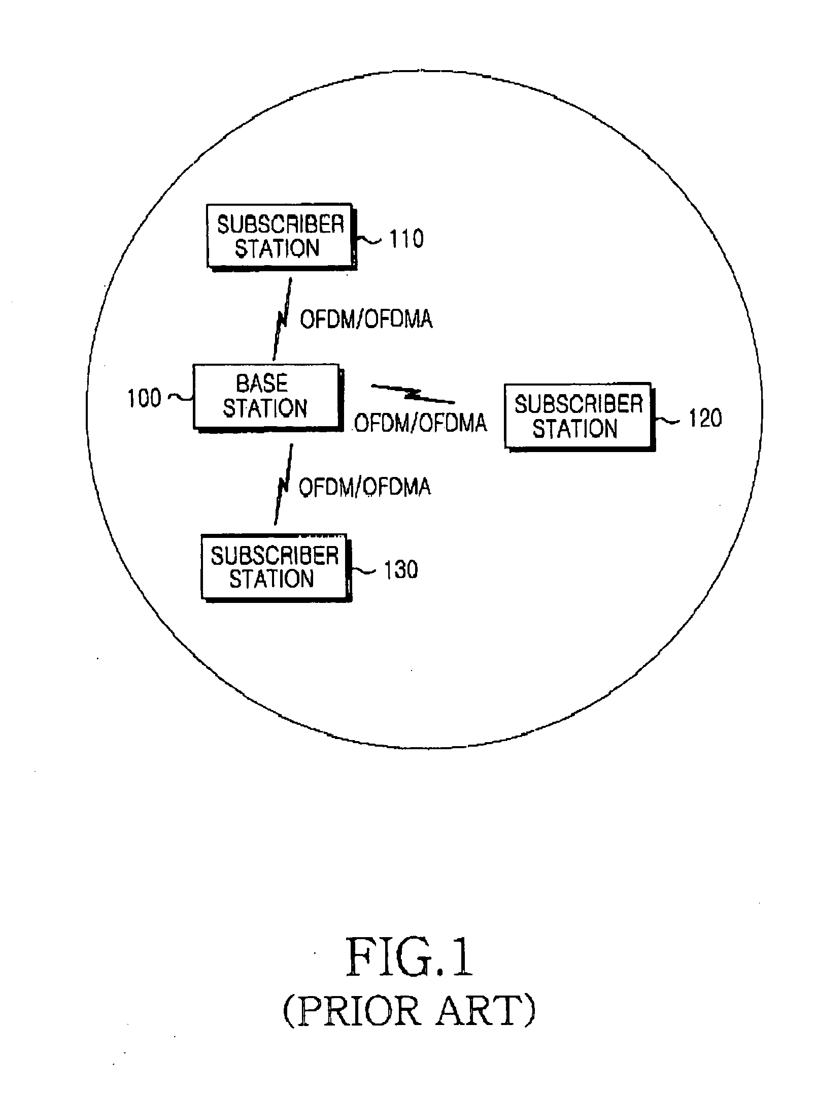 System and method for dynamic channel allocation in a communication system using an orthogonal frequency division multiple access network