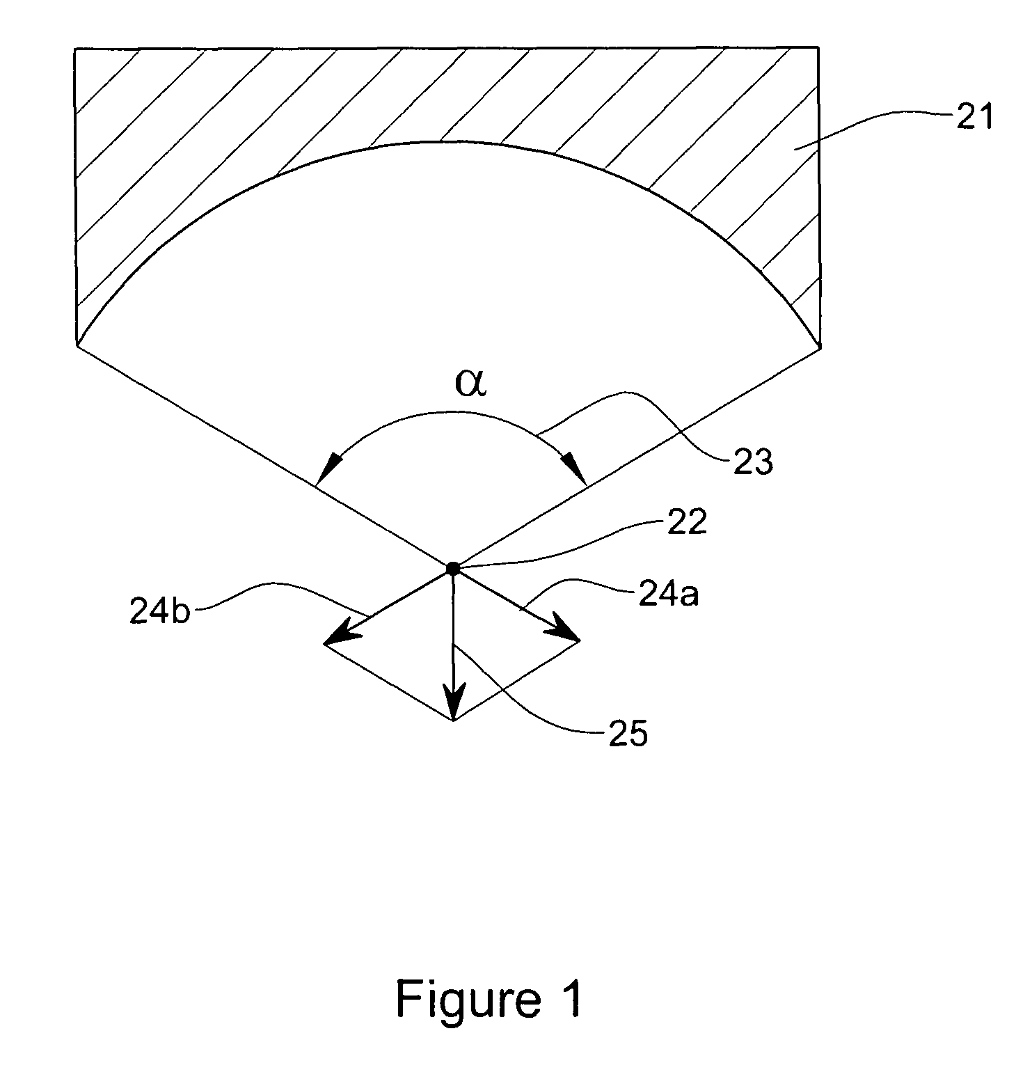 Method and apparatus for treatment of adipose tissue