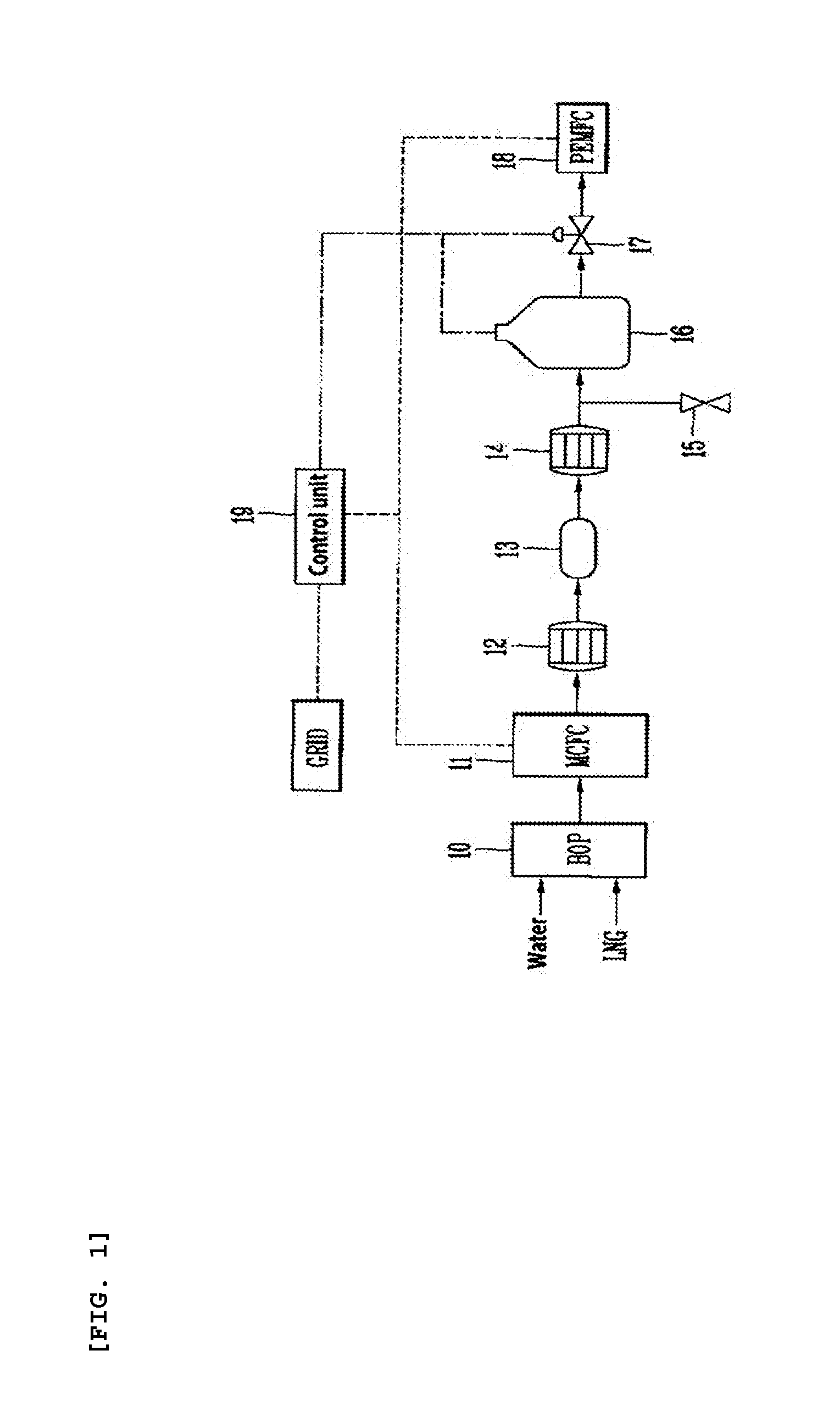 Fuel cell system and method for driving same