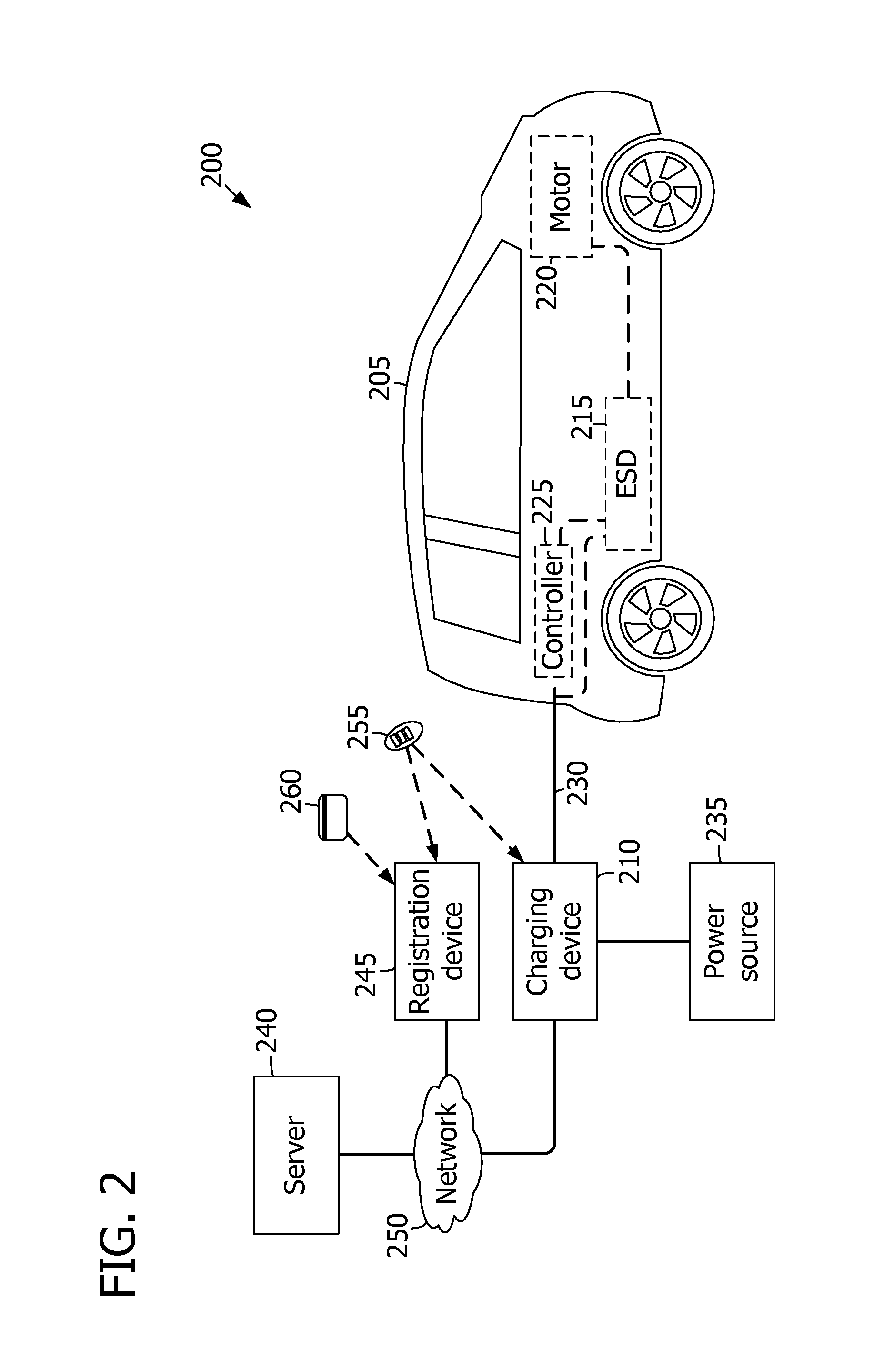 System and method for use in charging an electrically powered vehicle