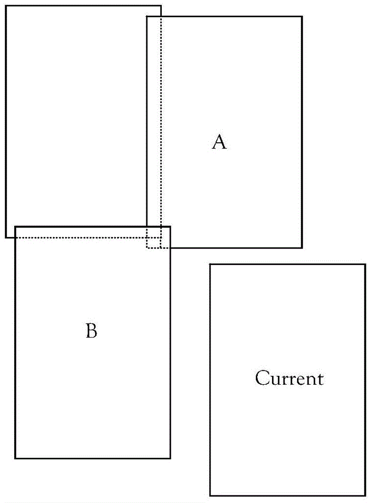 A kind of image positioning method of banknote printing plate