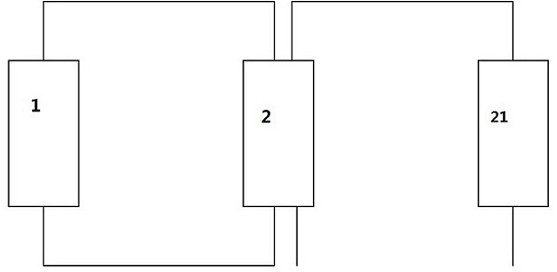 A ventilation system utilizing solar energy and its buildings