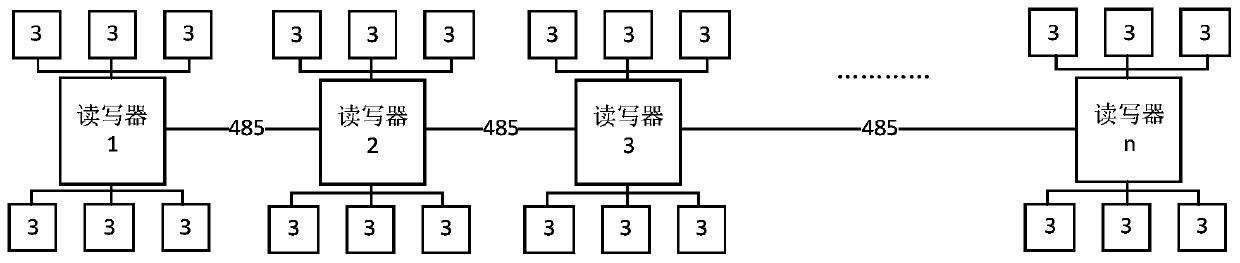 RFID intelligent bookshelf multi-column synchronous detection method and bookshelf