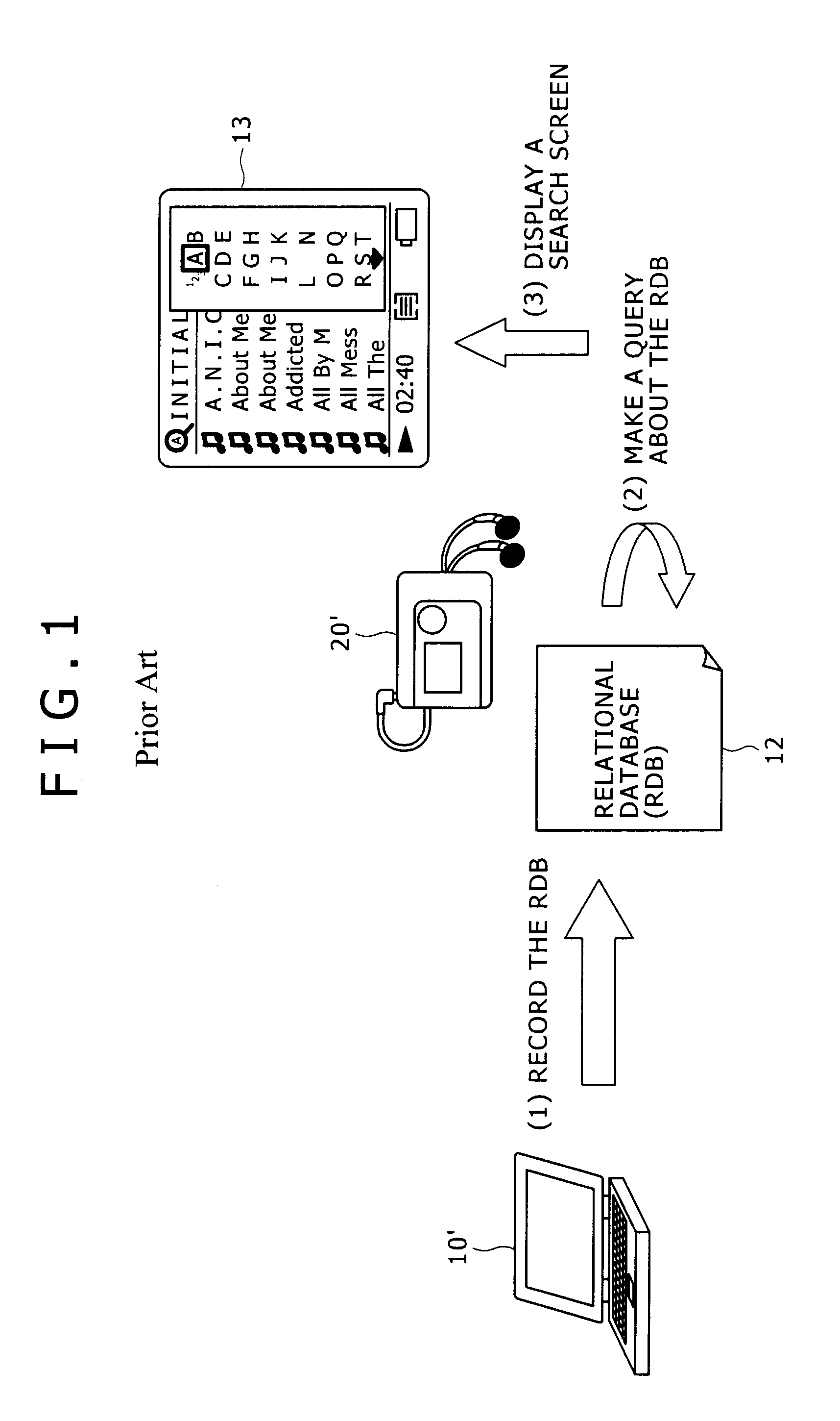 Processing apparatus and associated methodology for content table generation and transfer