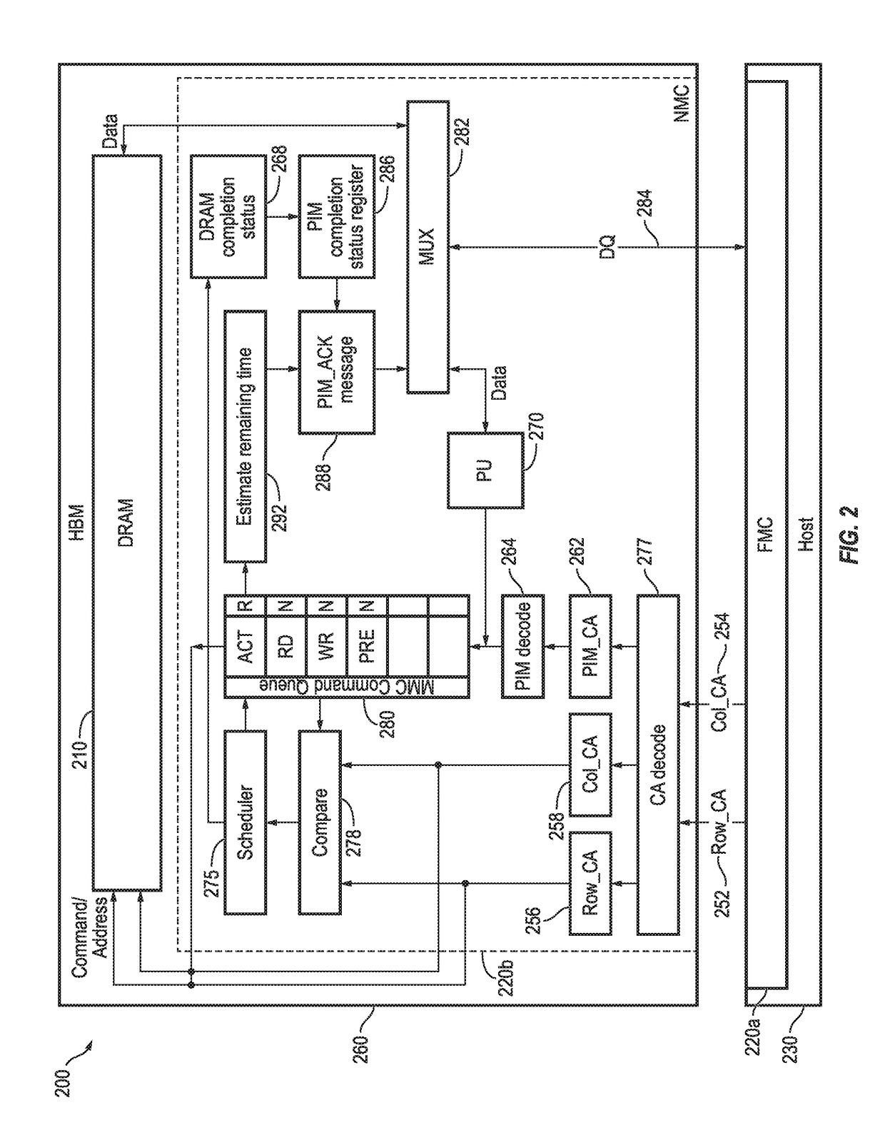 Coordinated near-far memory controller for process-in-hbm