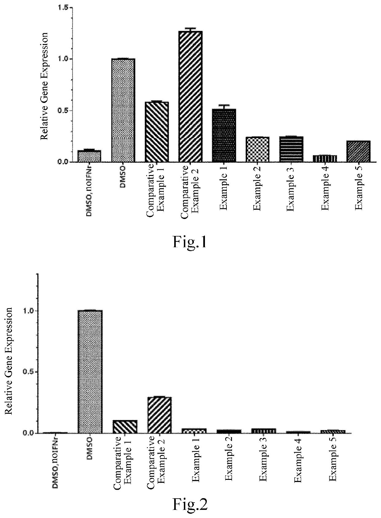 Vinylpyridine carboxamide compound as pd-l1 immunomodulator