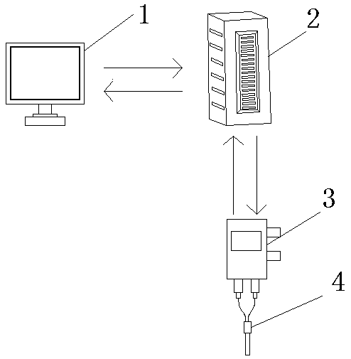 Sensor for water quality monitoring