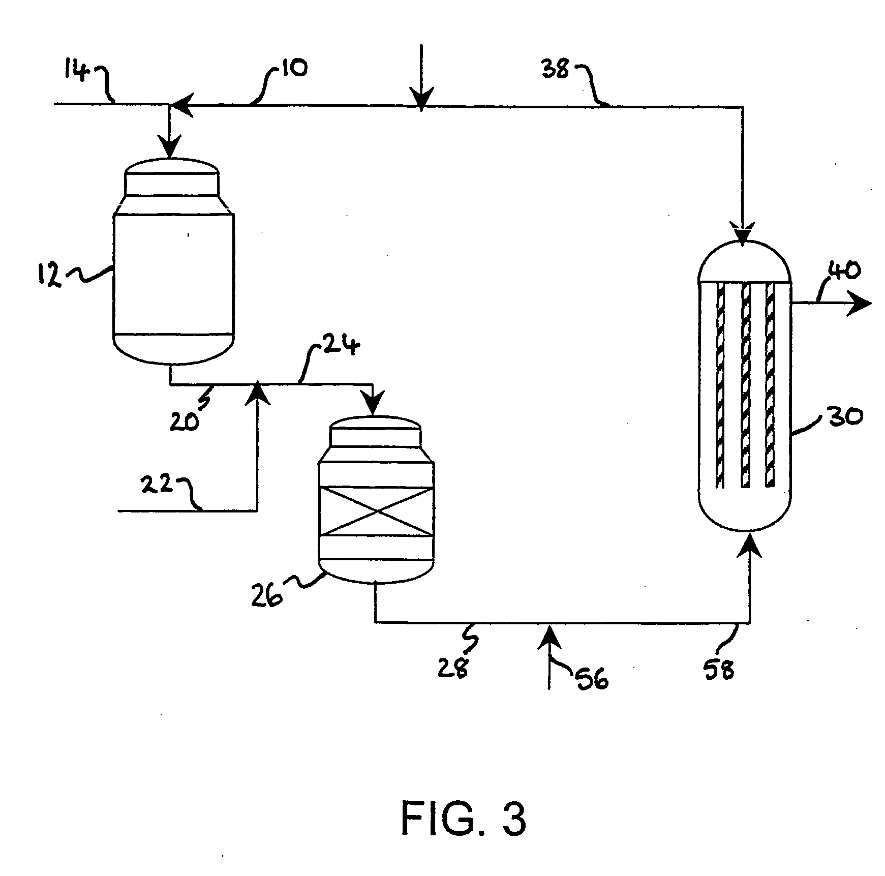 Process and apparatus for the production of synthesis gas