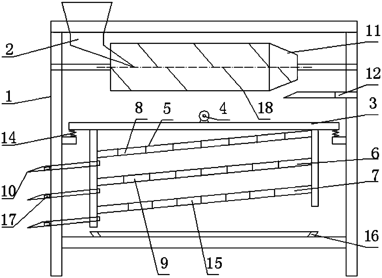 Coin Separator