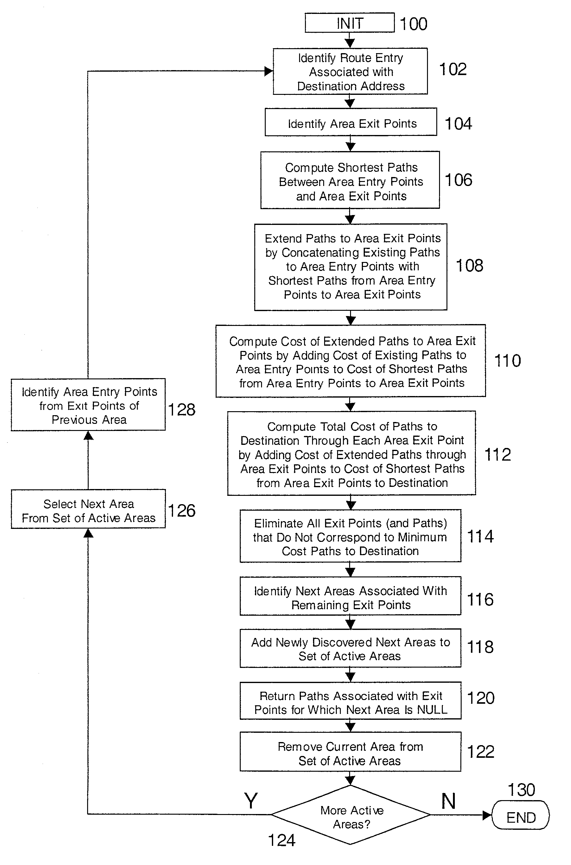 Method and system for topology construction and path identification in a routing domain operated according to a link state routing protocol