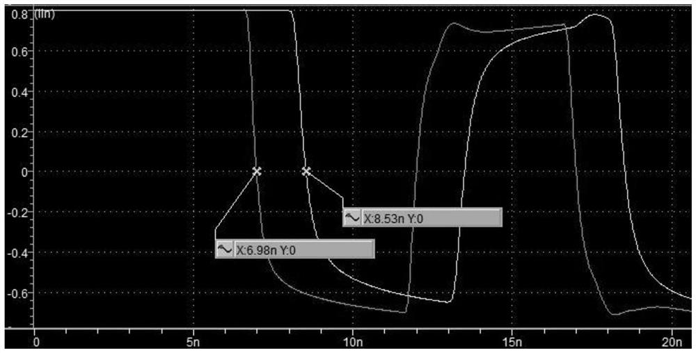 A high-speed signal optimization method and system for a reference clock line