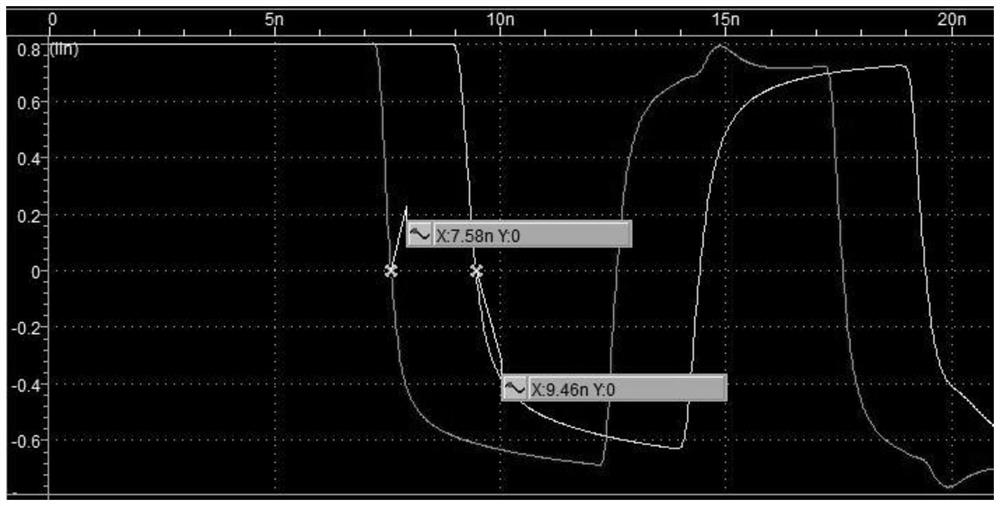 A high-speed signal optimization method and system for a reference clock line