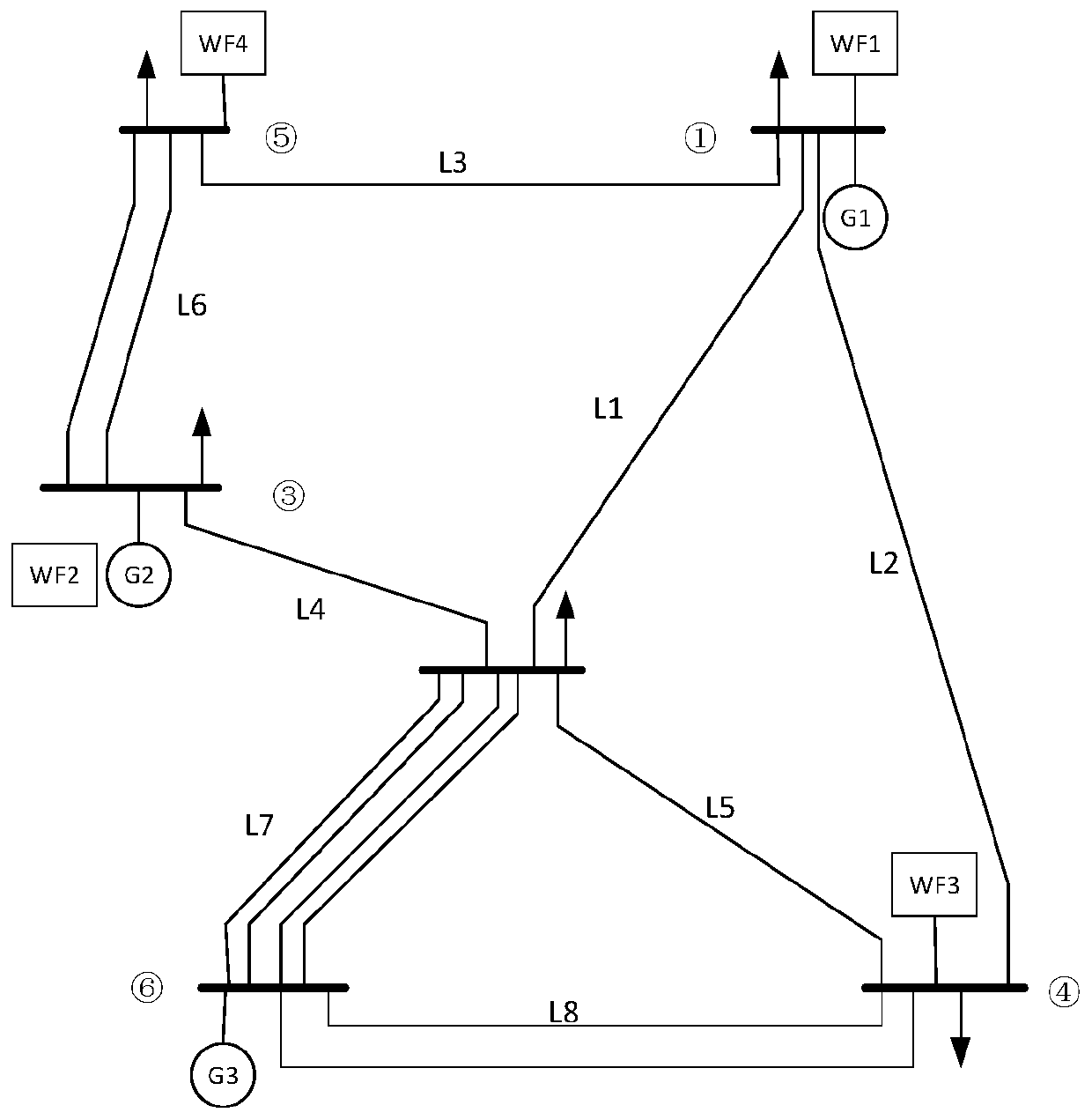 A method for energy storage configuration of wind farm system based on stochastic robust optimization