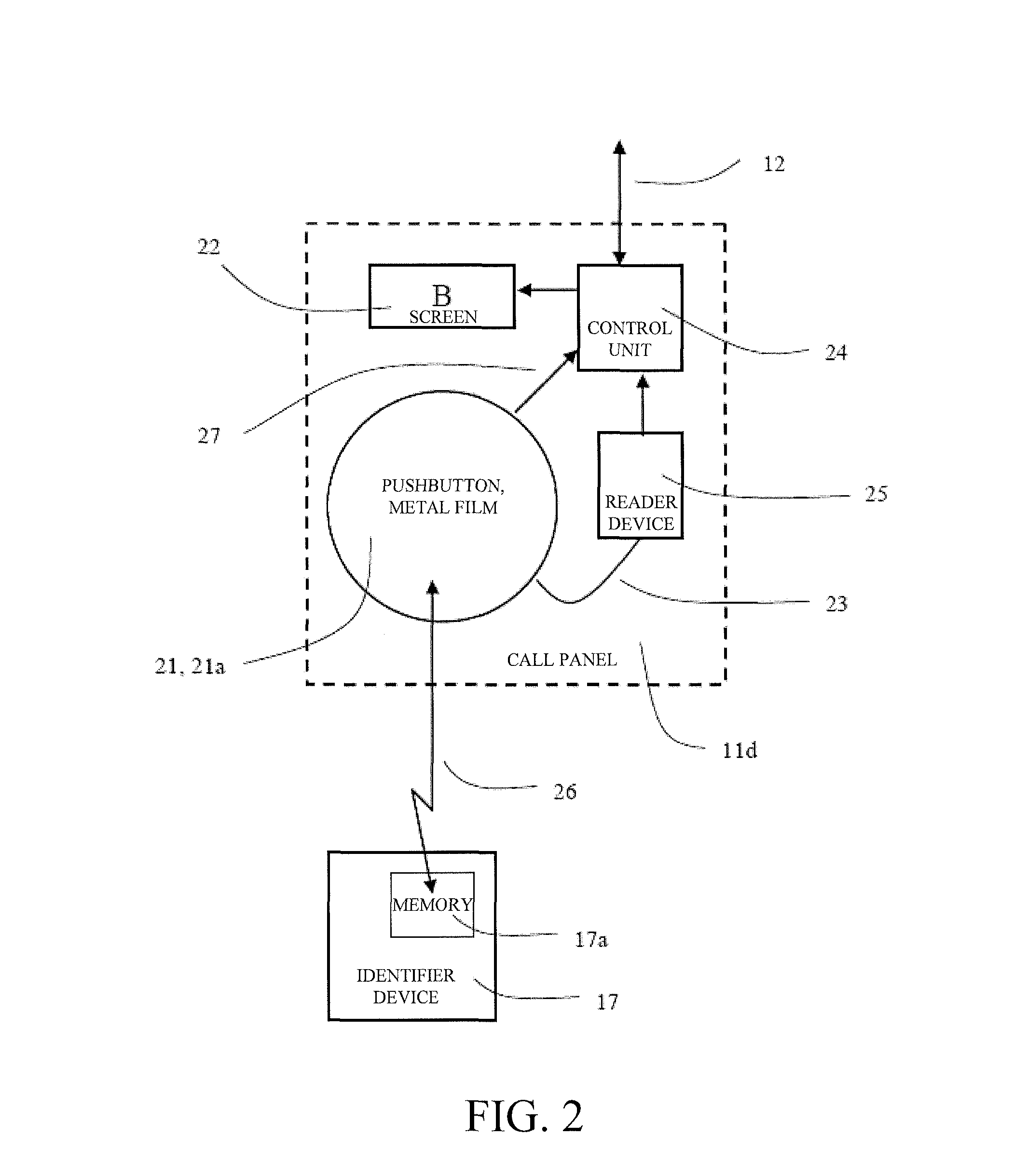Methods and systems for providing service requests to conveyance systems