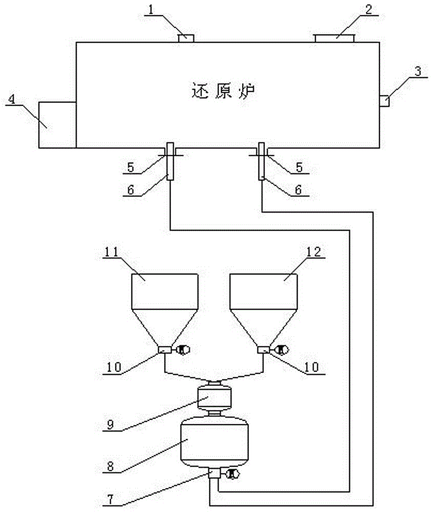 Device and process for directly reducing smelt antimony from antimony slag and antimony ash