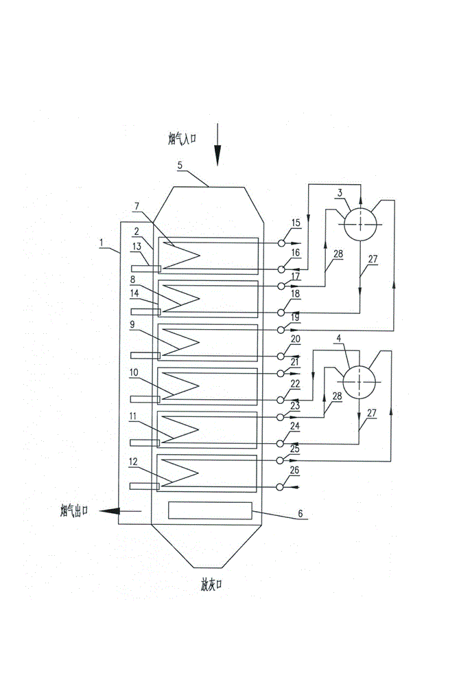 Double-pressure submerged arc furnace waste heat boiler with mechanical brush ash-removing device